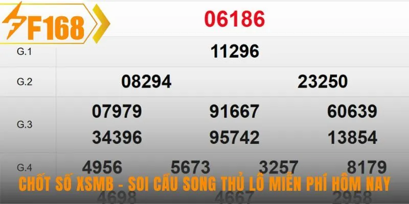 Soi cầu song thủ lô dựa trên phân tích dữ liệu lớn